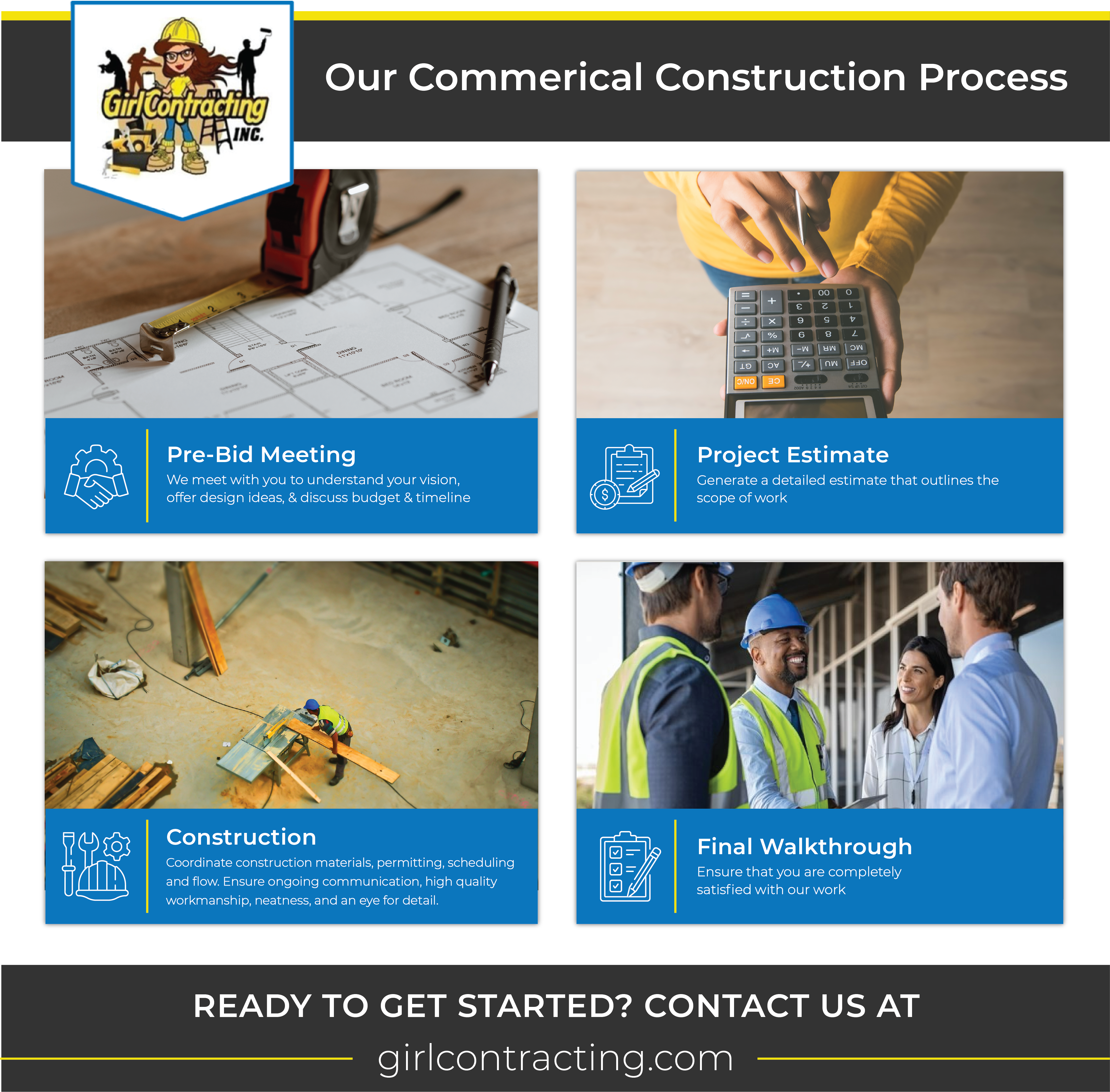 Our Construction Process